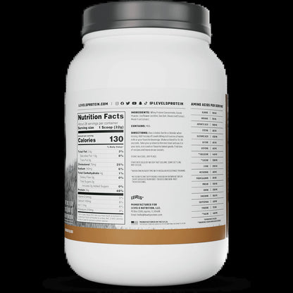Whey Protein