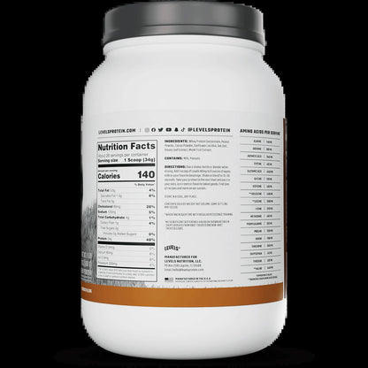 Whey Protein