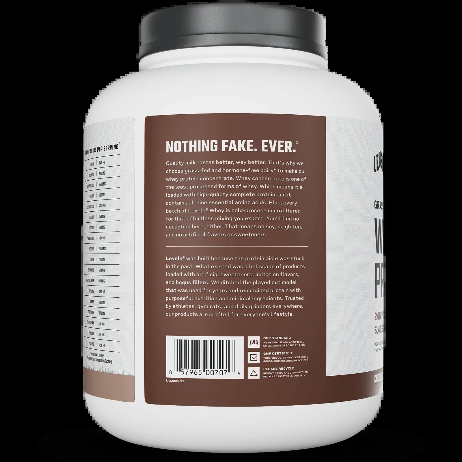 Whey Protein