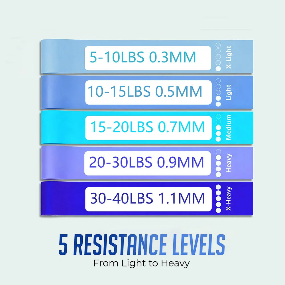 TPE 5 Levels Resistance Bands Exercise Fitness Rubber Fitness Mini Bands Pilates Sport Extender Workout Crossfit Equipment