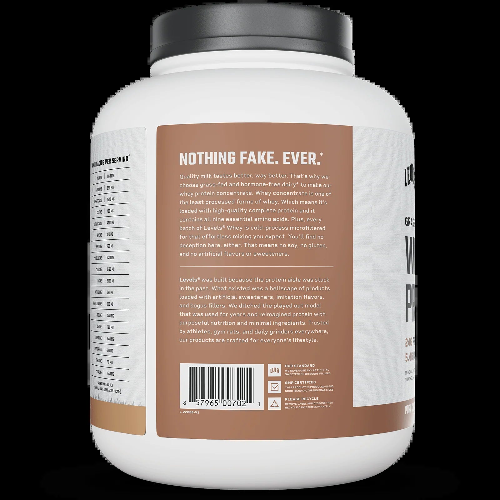 Whey Protein