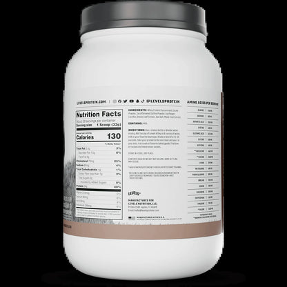 Whey Protein